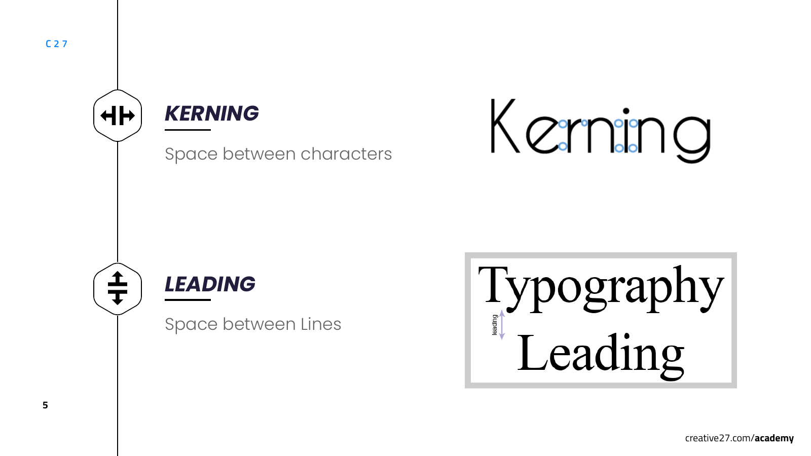 Space between letters and lines