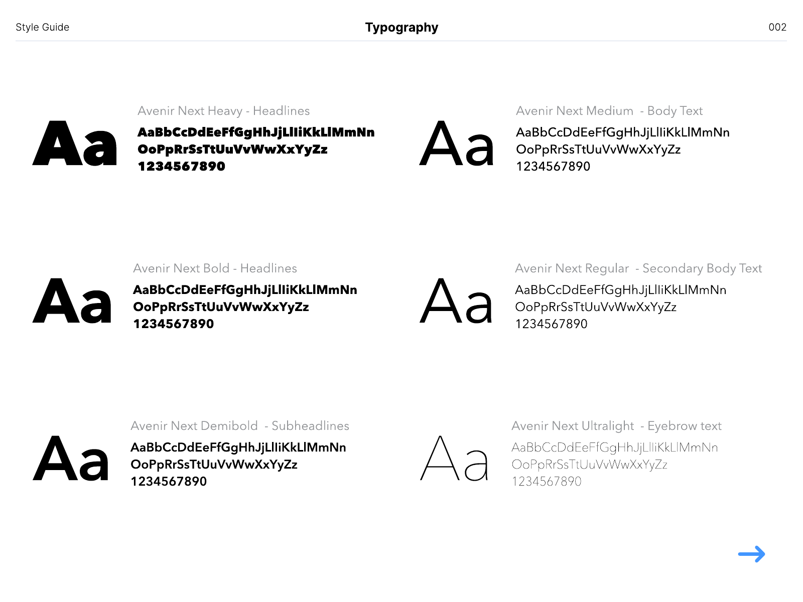 A small set of text styles